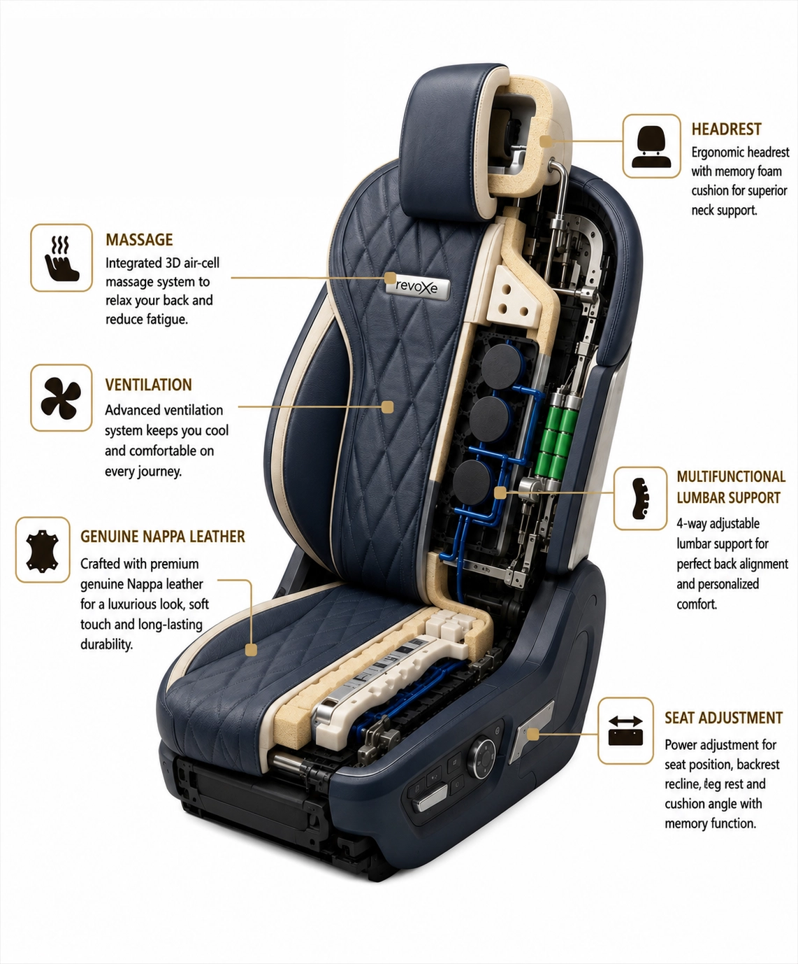 Revoxe VIP Luxury Seat